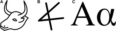 Syntax of Testimony: Indexical Objects, Syntax, and Language or How to Tell a Story Without Words